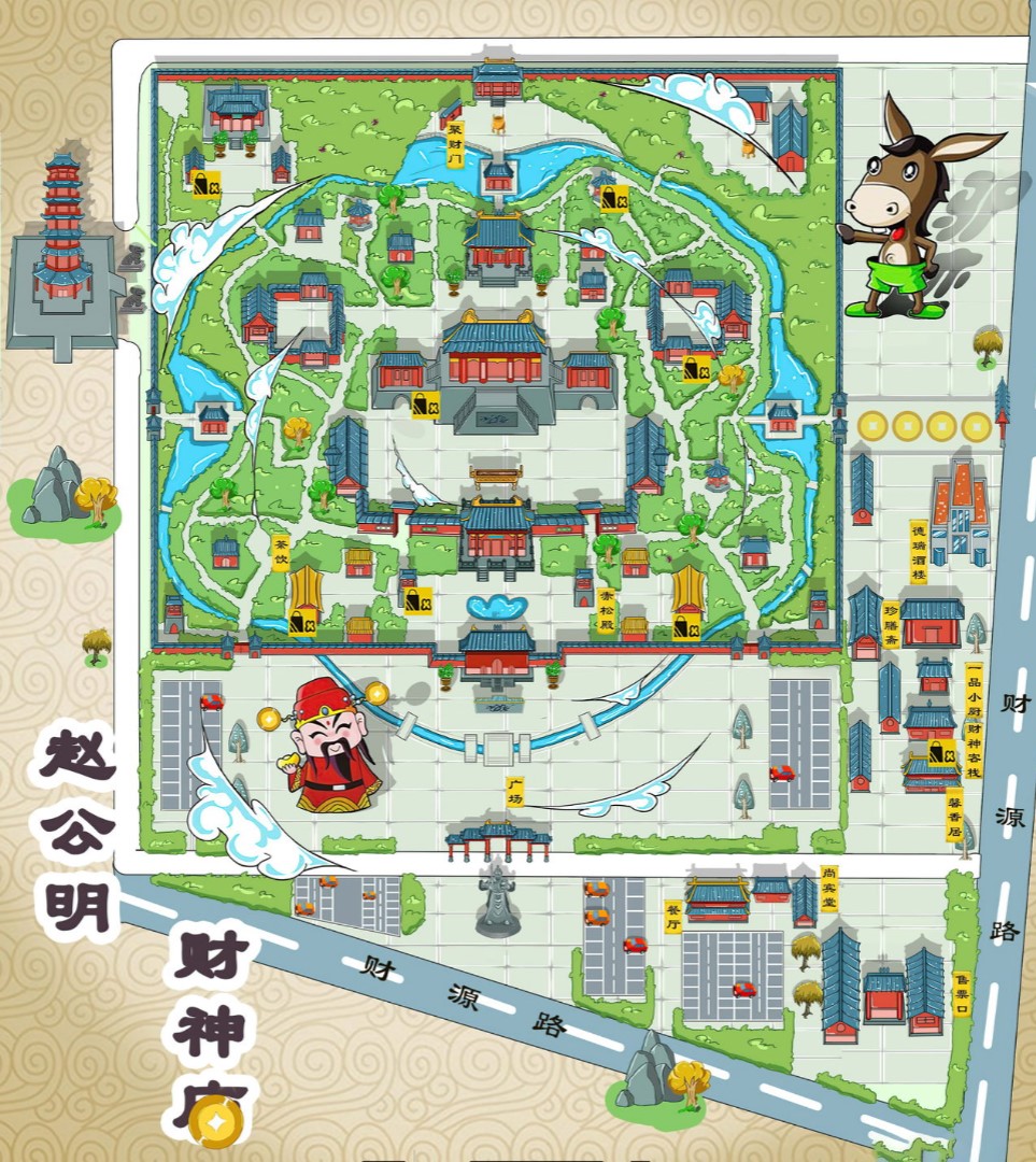 晋州寺庙类手绘地图
